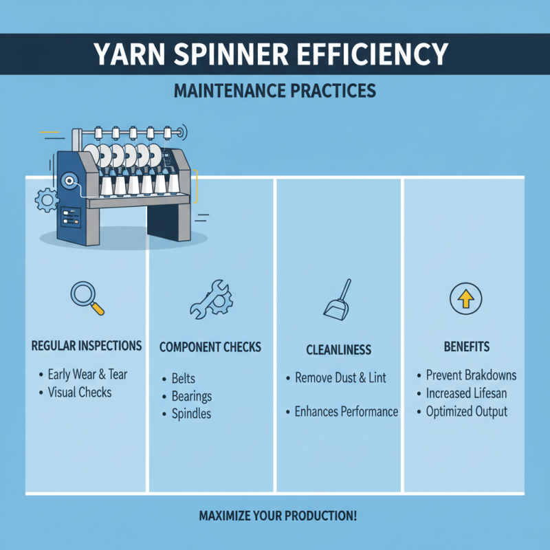 Top Yarn Spinner Machines for Efficient Textile Production?