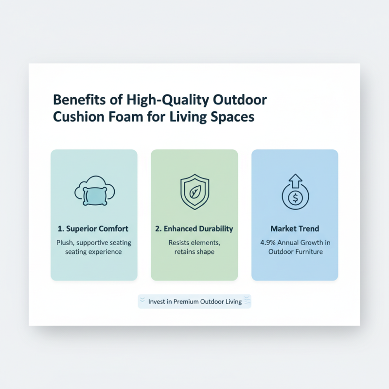 China Top Outdoor Cushion Foam Guide for Comfortable Living Spaces?