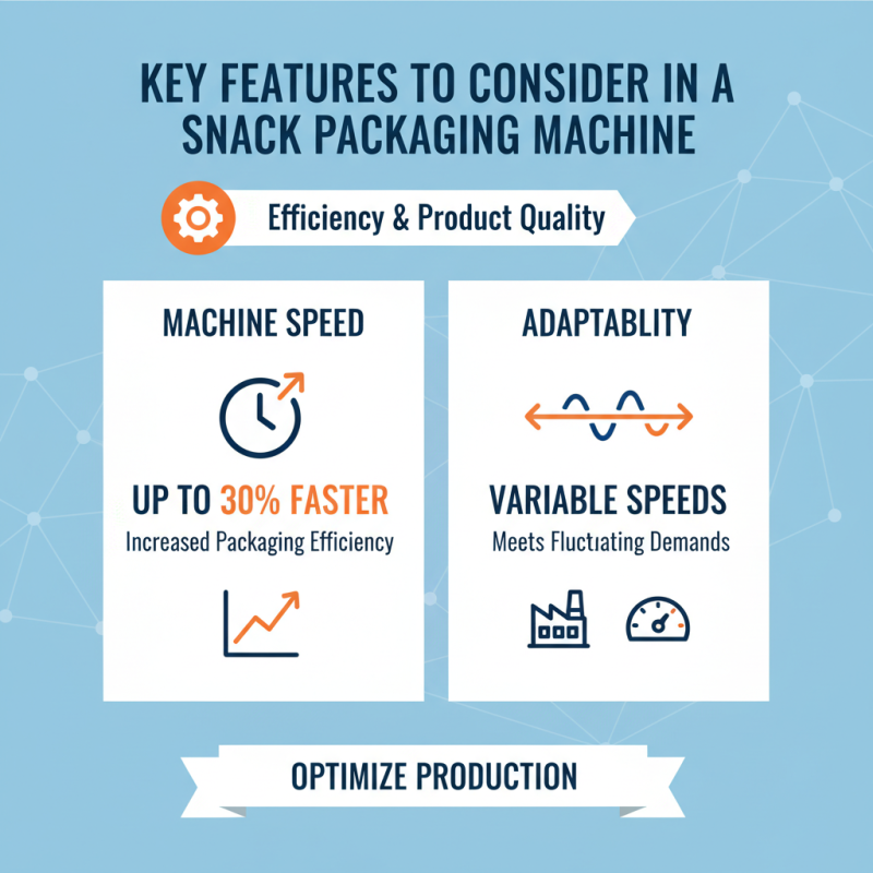 10 Essential Tips for Choosing the Best Snack Packaging Machine
