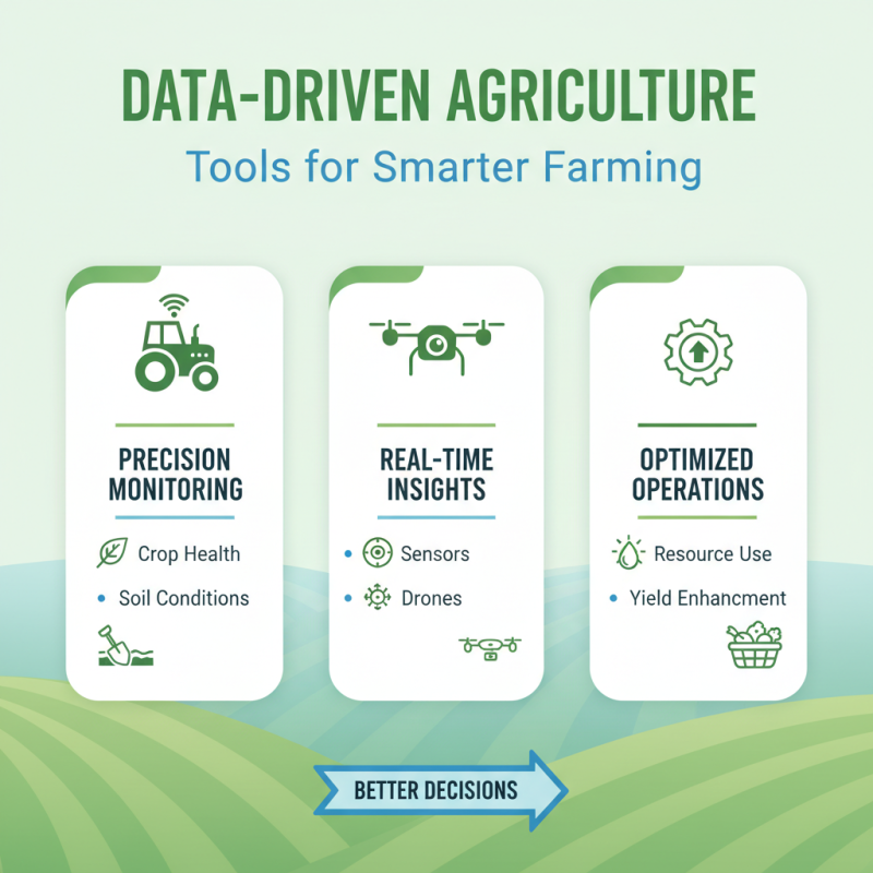 Top Agriculture Farm Equipment Trends for 2026 Buyers Guide?