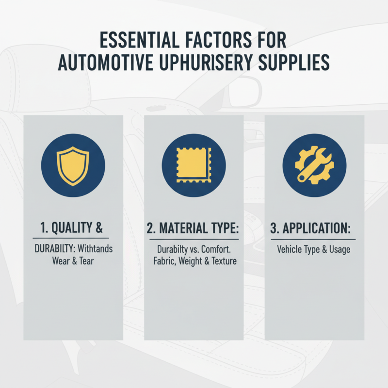 Where to Find Quality Automotive Upholstery Supplies Online