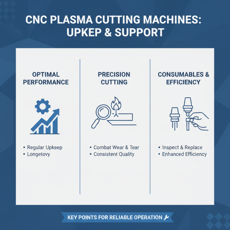 Best Cnc Plasma Cutting Machine for Global Buyers Guide?