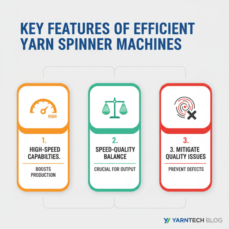 Top Yarn Spinner Machines for Efficient Textile Production?