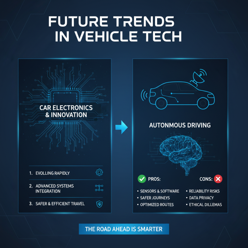 What is Car Electronics and How Does It Impact Your Vehicle?