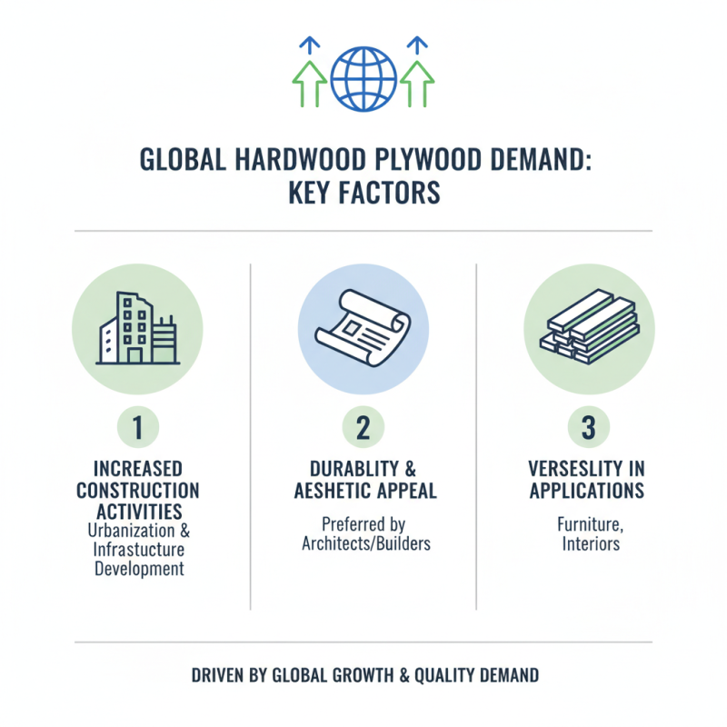 Top Hardwood Plywood Suppliers in China for Global Buyers?