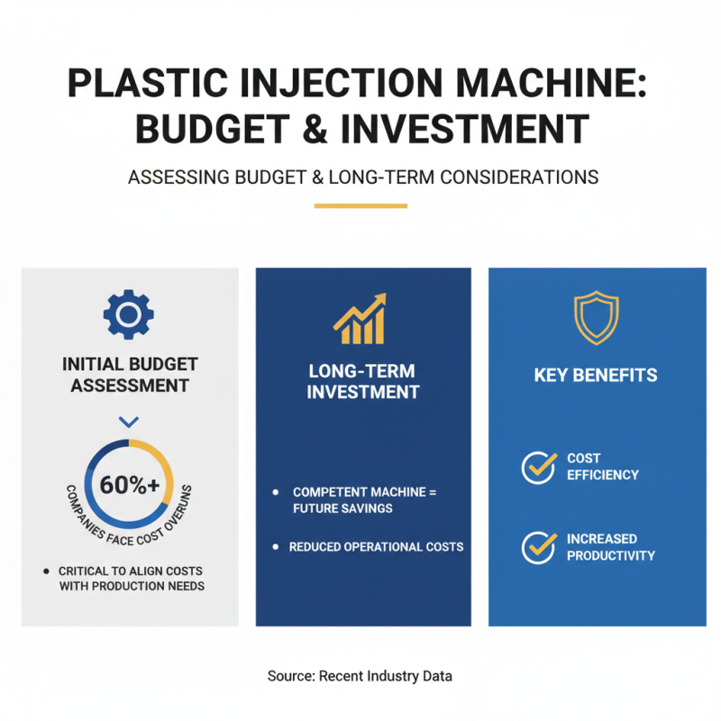 2026 How to Choose the Right Plastic Injection Machine for Your Needs?