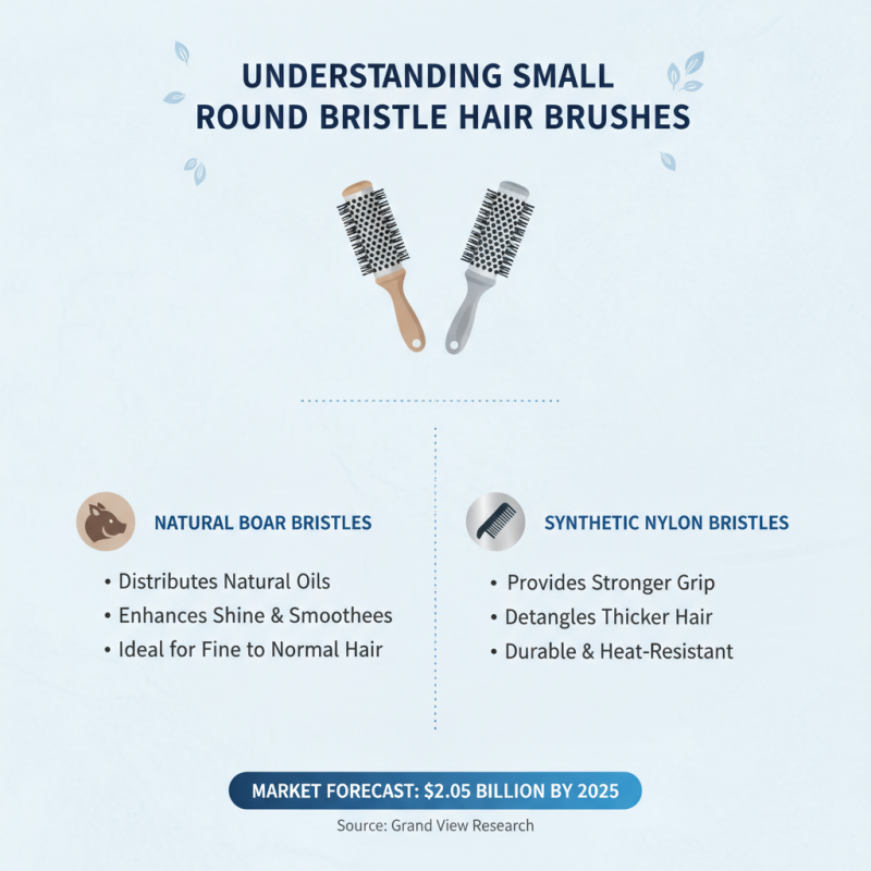 2026 How to Choose the Best Small Round Bristle Hair Brush?