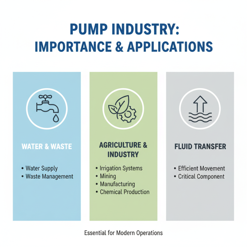 Top 10 Pumps Companies You Should Know About?
