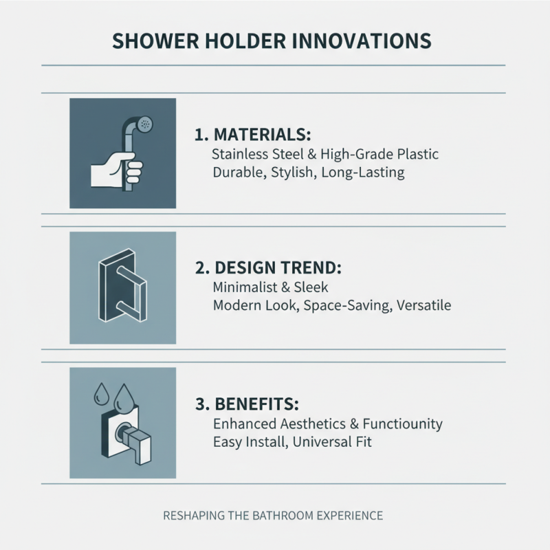 Top 10 Shower Holder Products to Buy in China Today?
