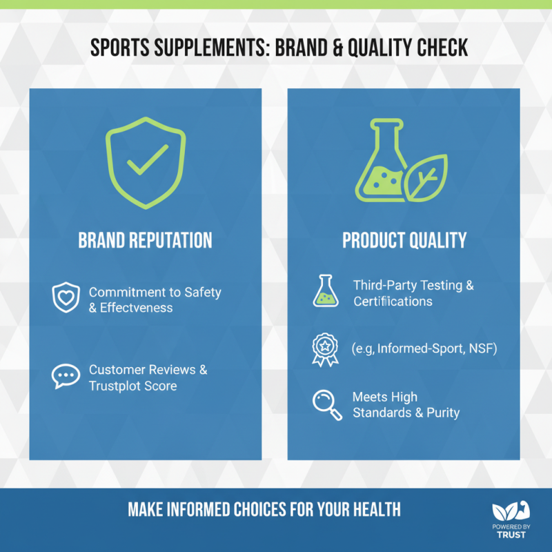 How to Choose the Best Sports Supplements for Performance?