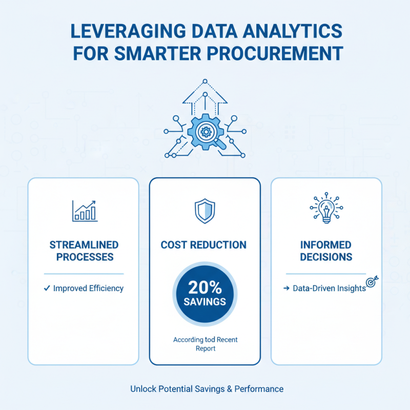 Why Should Global Buyers Apply Automation in Procurement?