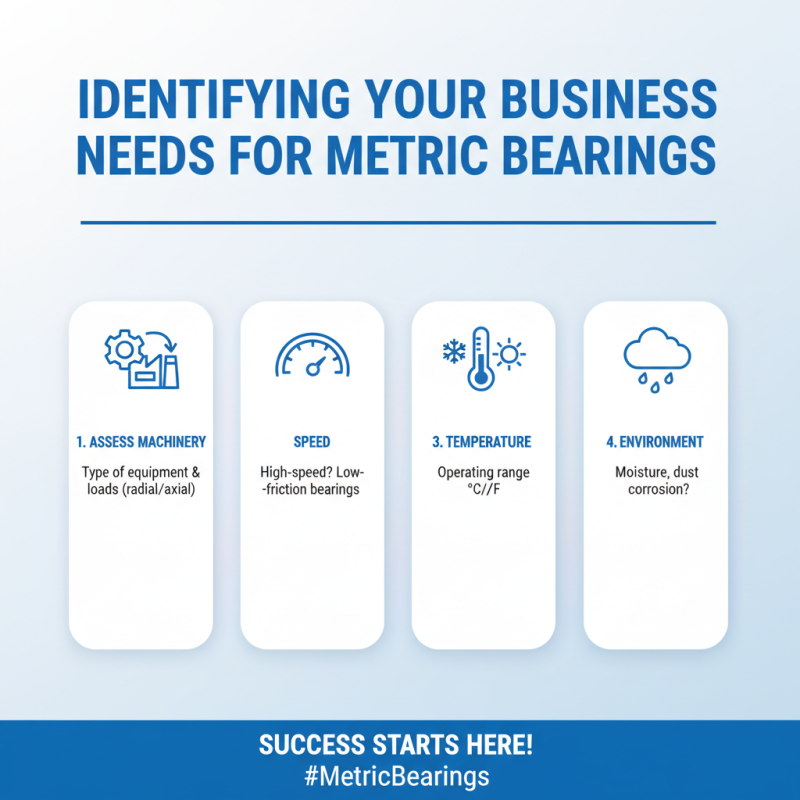 How to Source Metric Bearings for Your Business Needs?