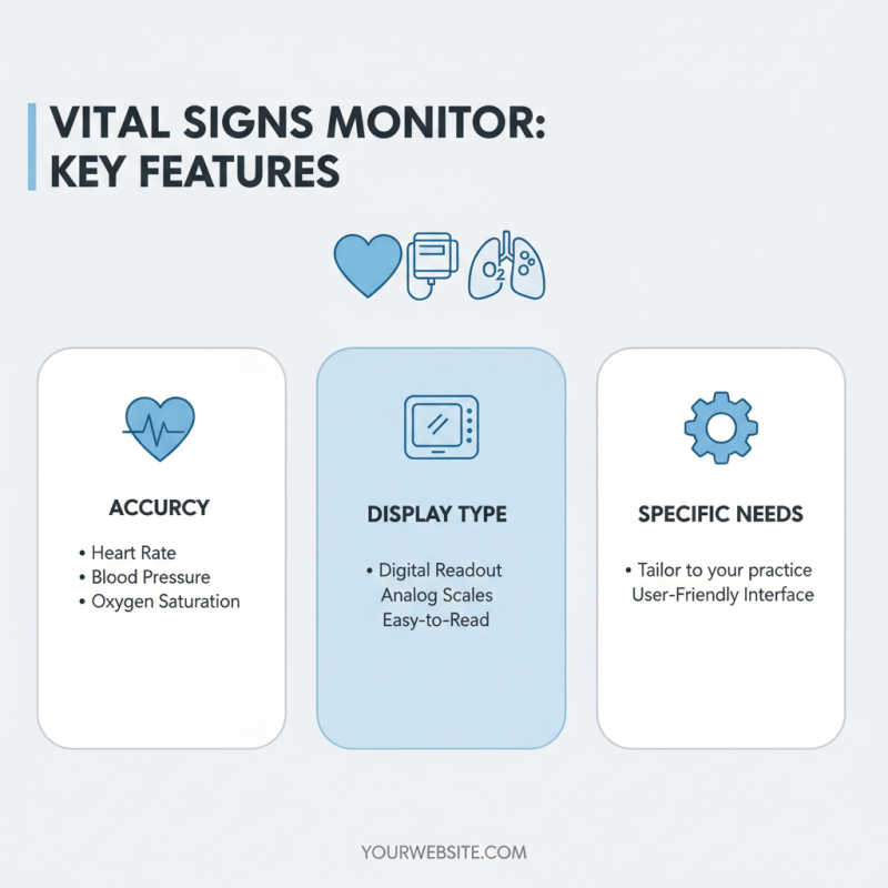 How to Choose the Best Vital Signs Monitor for Your Needs?