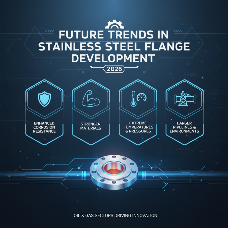 2026 Top Stainless Steel Flange Types for Industrial Applications?