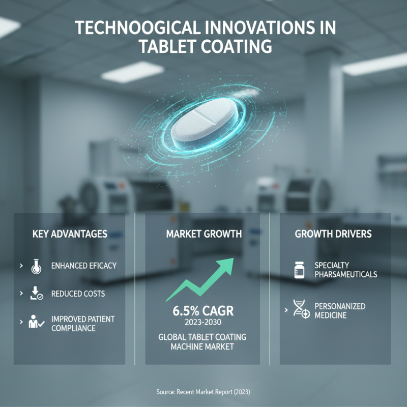 Why Invest in a Pharmaceutical Tablet Coating Machine?