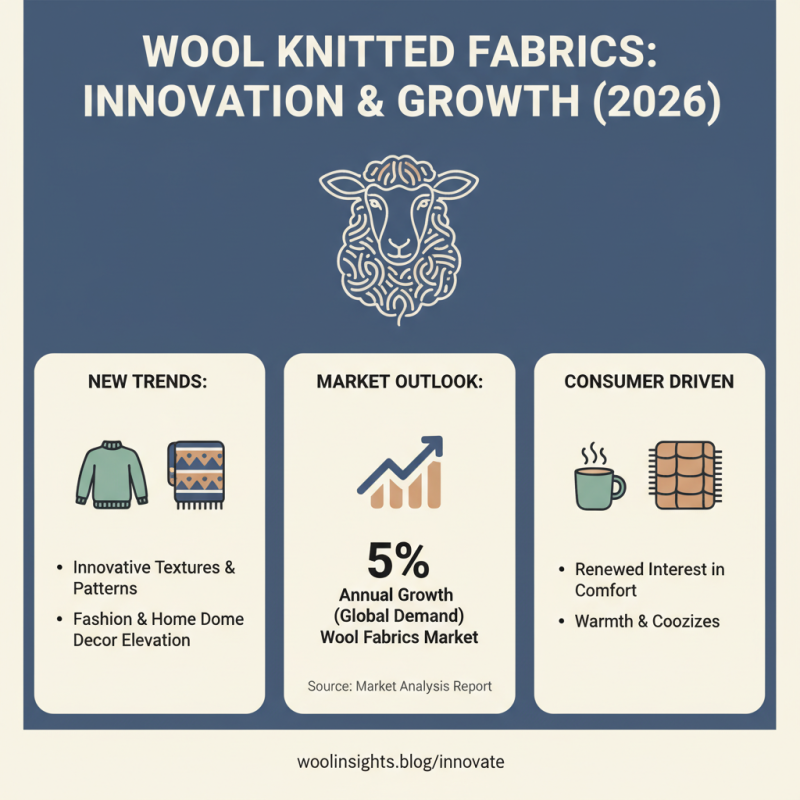 2026 Best Wool Knitted Fabric Trends for Cozy Fashion and Home Decor?