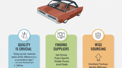 Where to Find Quality Automotive Upholstery Supplies Online
