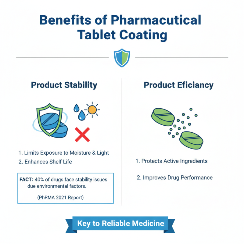 Why Invest in a Pharmaceutical Tablet Coating Machine?