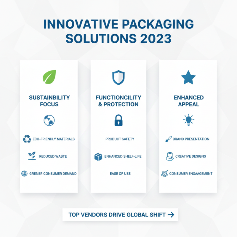 Top 10 Packaging Vendors You Should Consider for Global Sourcing?