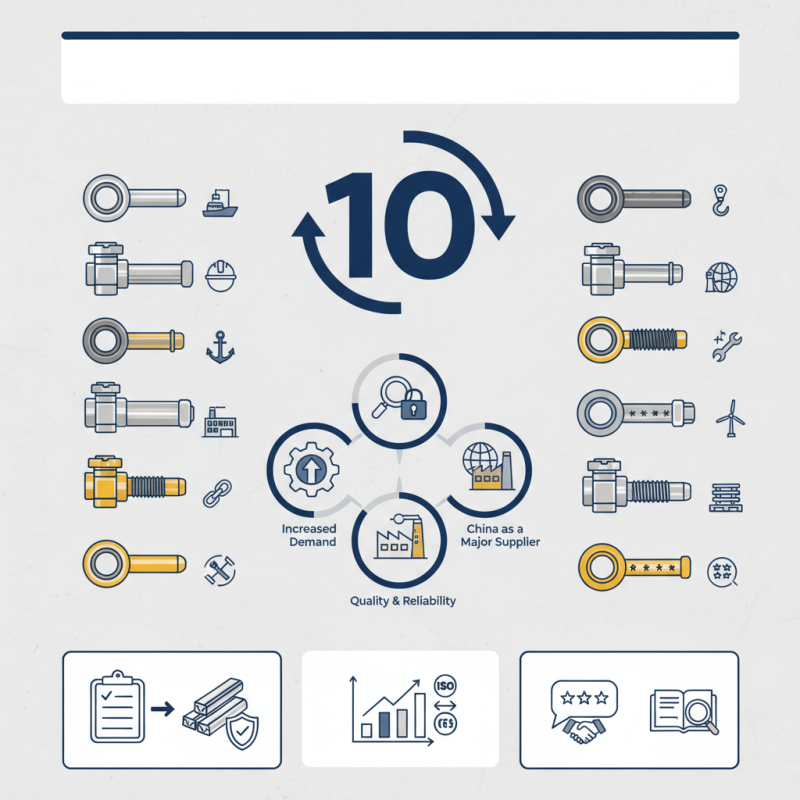 Top 10 Rigging Eye Bolts in China for Global Buyers?