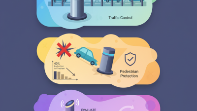 What is a Road Bollard and How Does It Enhance Safety and Security?