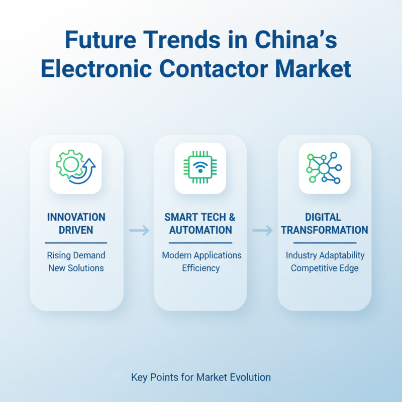 China Top Electronic Contactors What You Need to Know