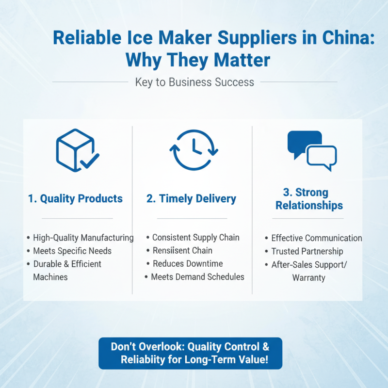 2026 Best China Ice Maker Supplier for Your Business Needs?