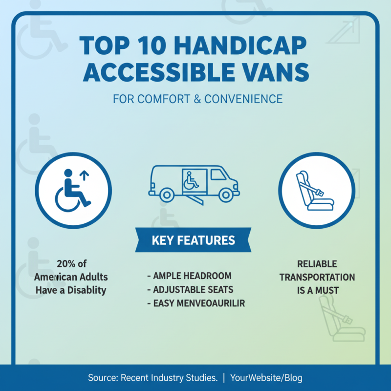 China Top 10 Handicap Accessible Vans for Comfortable Travel Options?