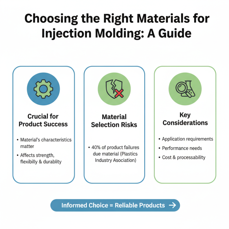 Essential Tips for Mastering the Injection Molding Process?