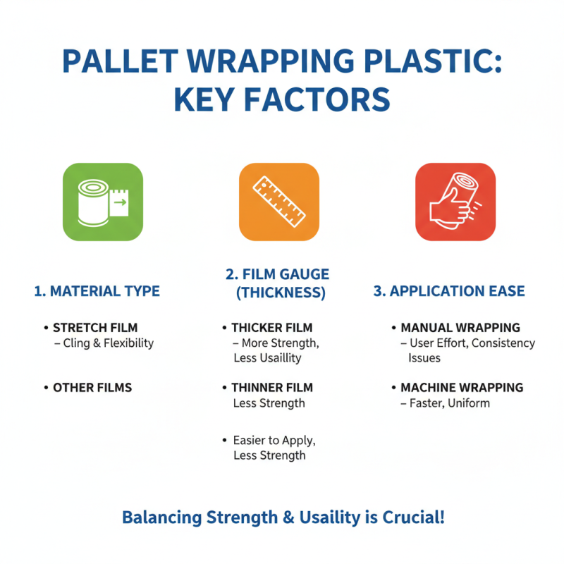 Best Pallet Wrapping Plastic for Global Buyers?