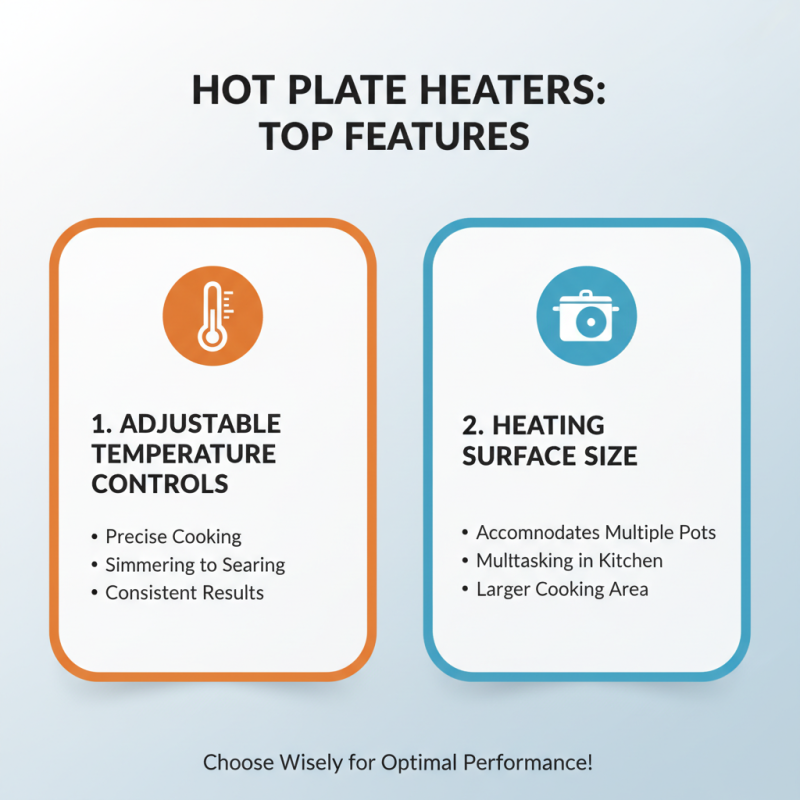 China Top Hot Plate Heater Reviews and Buying Guide?