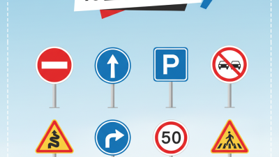 Top 10 Must Know Road Signs for Global Buyers in China?