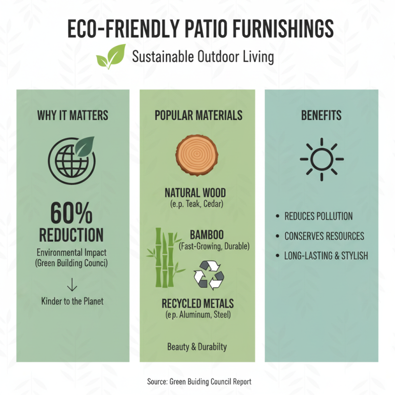 Top Outdoor Patio Ideas for Your Next Global Purchase?