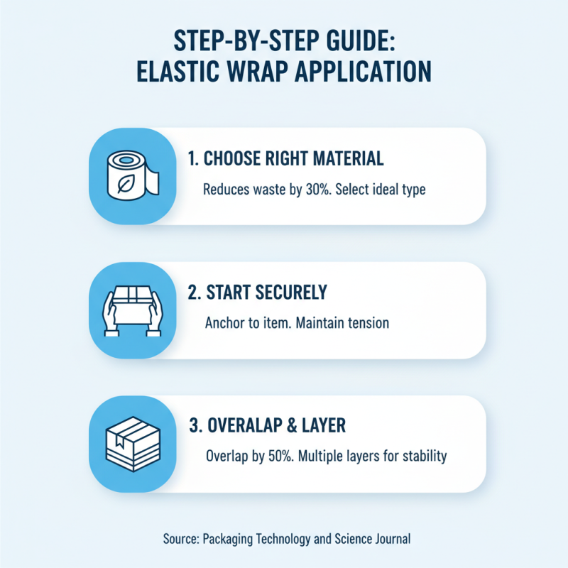 How to Use Elastic Wrap for Effective Packaging Solutions?