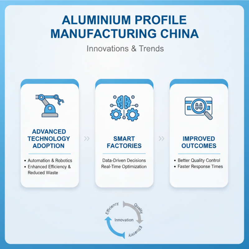 Top 10 Aluminium Profile Manufacturers in China for Quality and Value