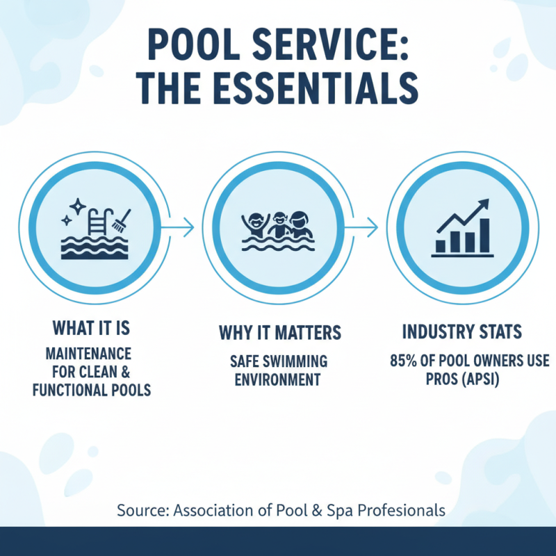 What is Pool Service and How Can It Benefit Your Home?