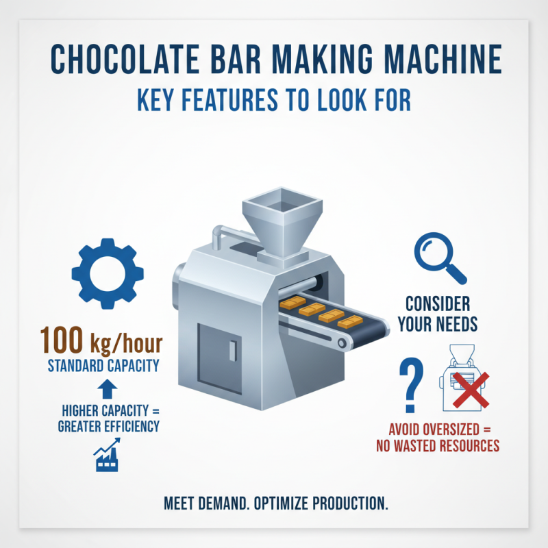 2026 How to Choose the Best Chocolate Bar Making Machine for Your Business?