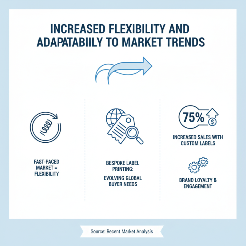 Top 5 Benefits of Bespoke Label Printing for Global Buyers?