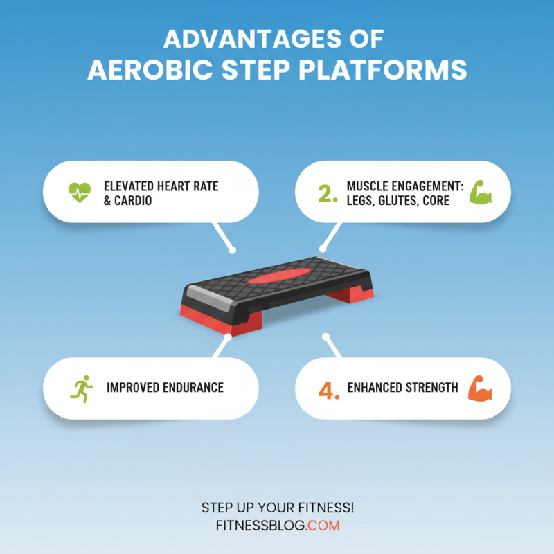 Top Benefits of Using an Aerobic Exercise Step Platform for Your Fitness Routine?