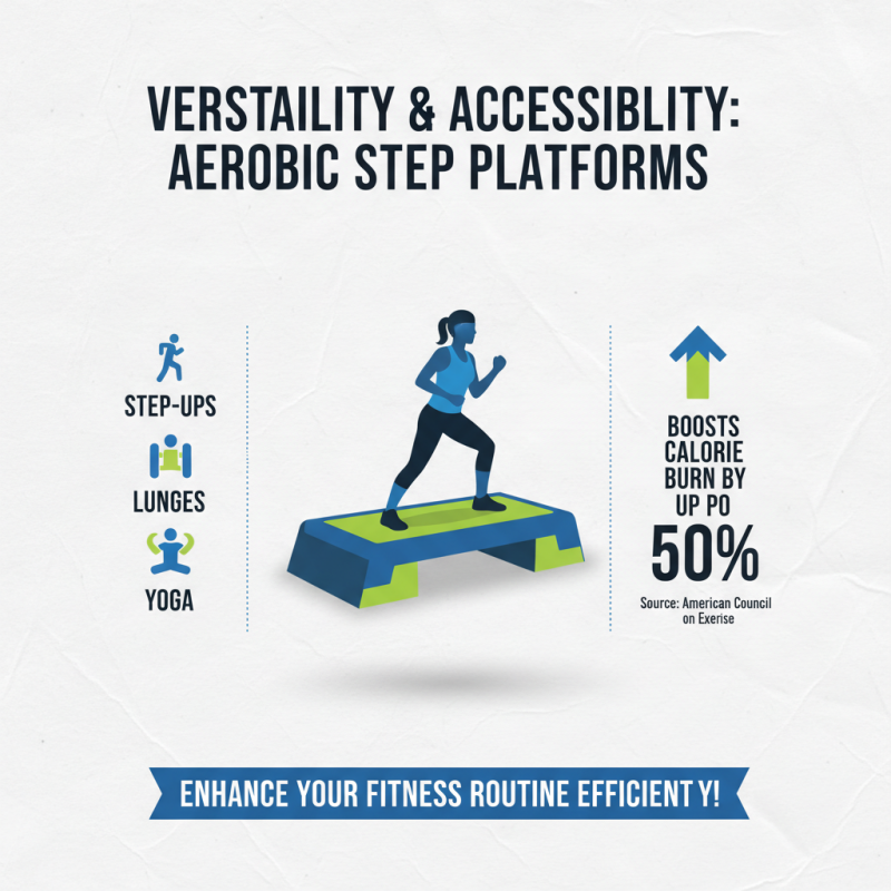 Top Benefits of Using an Aerobic Exercise Step Platform for Your Fitness Routine?