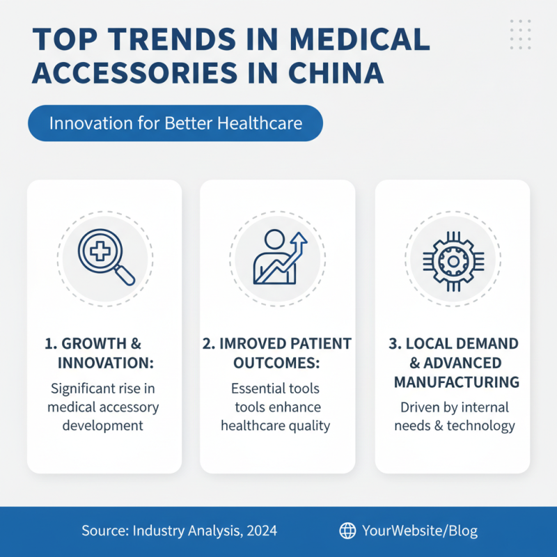 Exploring the Best Medical Accessories in China Top Quality Options?