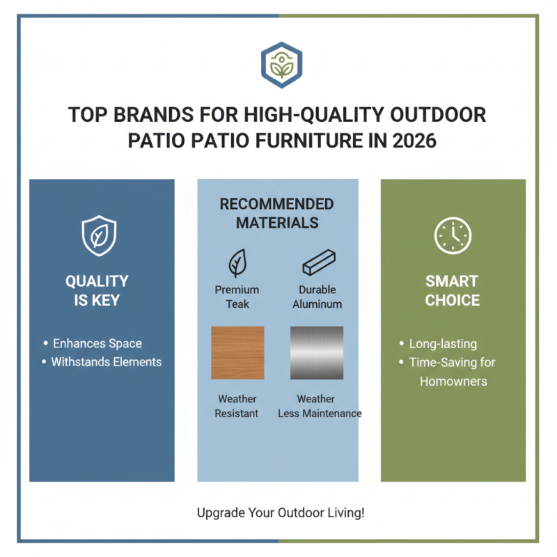 2026 Best Outdoor Patio Furniture Options for Your Home?