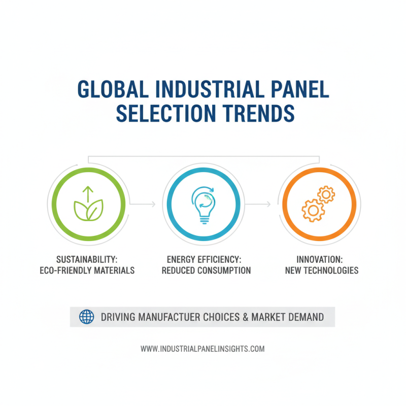 Top 10 Industrial Panel Types for Global Buyers to Consider?