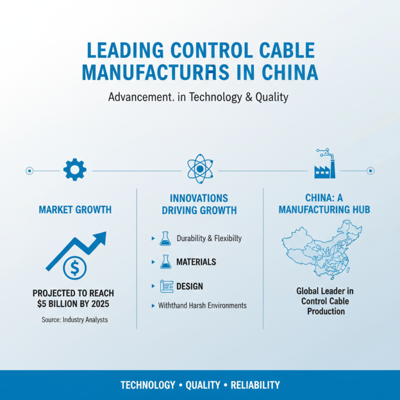 China Top Control Cable Manufacturers and Their Innovations?