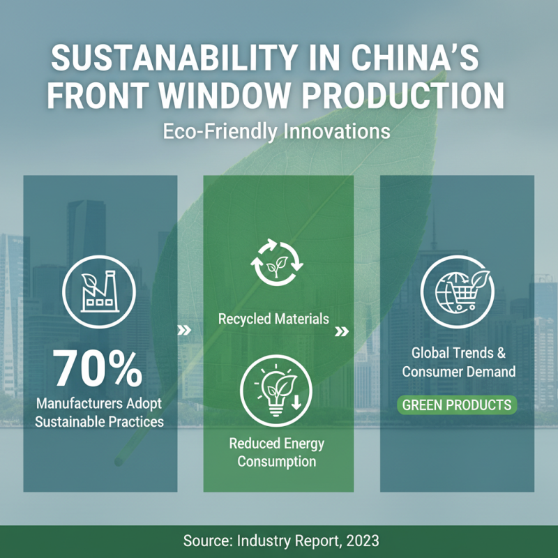 China Best Front Windows for Global Buyers Why Choose Them?