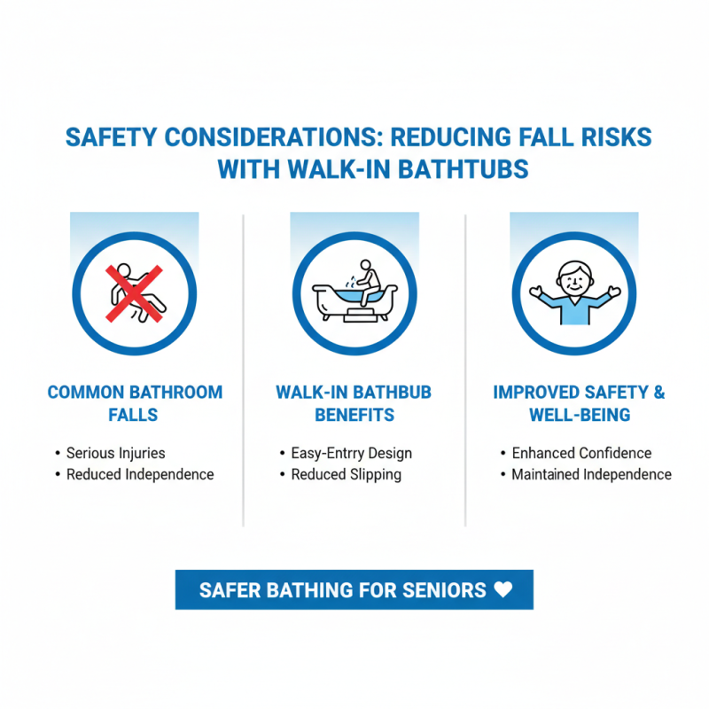 Why Choose Walk in Bathtubs for Seniors Benefits and Safety?
