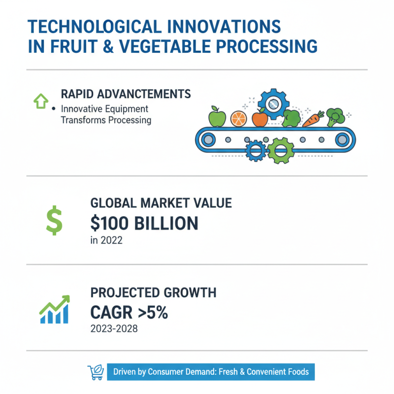 Why Invest in Fruit and Vegetable Processing Equipment?