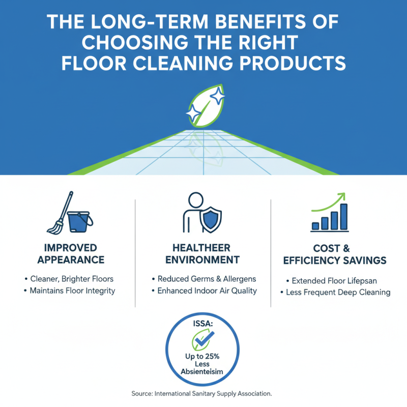Why Choosing the Right Commercial Floor Cleaner Matters?