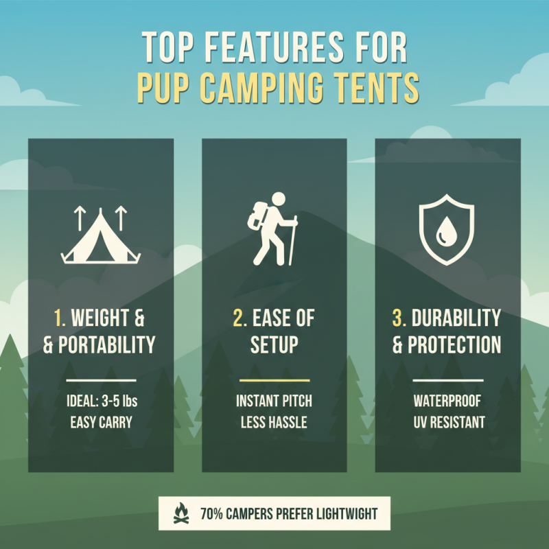 2026 Best Pop Up Tent for Outdoor Adventures and Camping?
