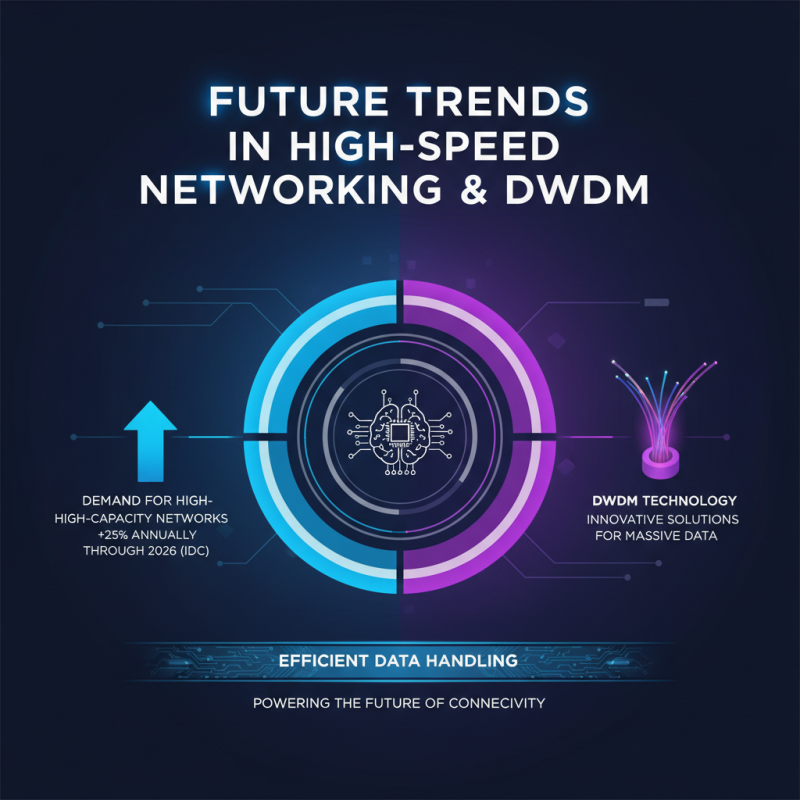 2026 Best Cisco DWDM SFP+ Solutions for High-Speed Networking?